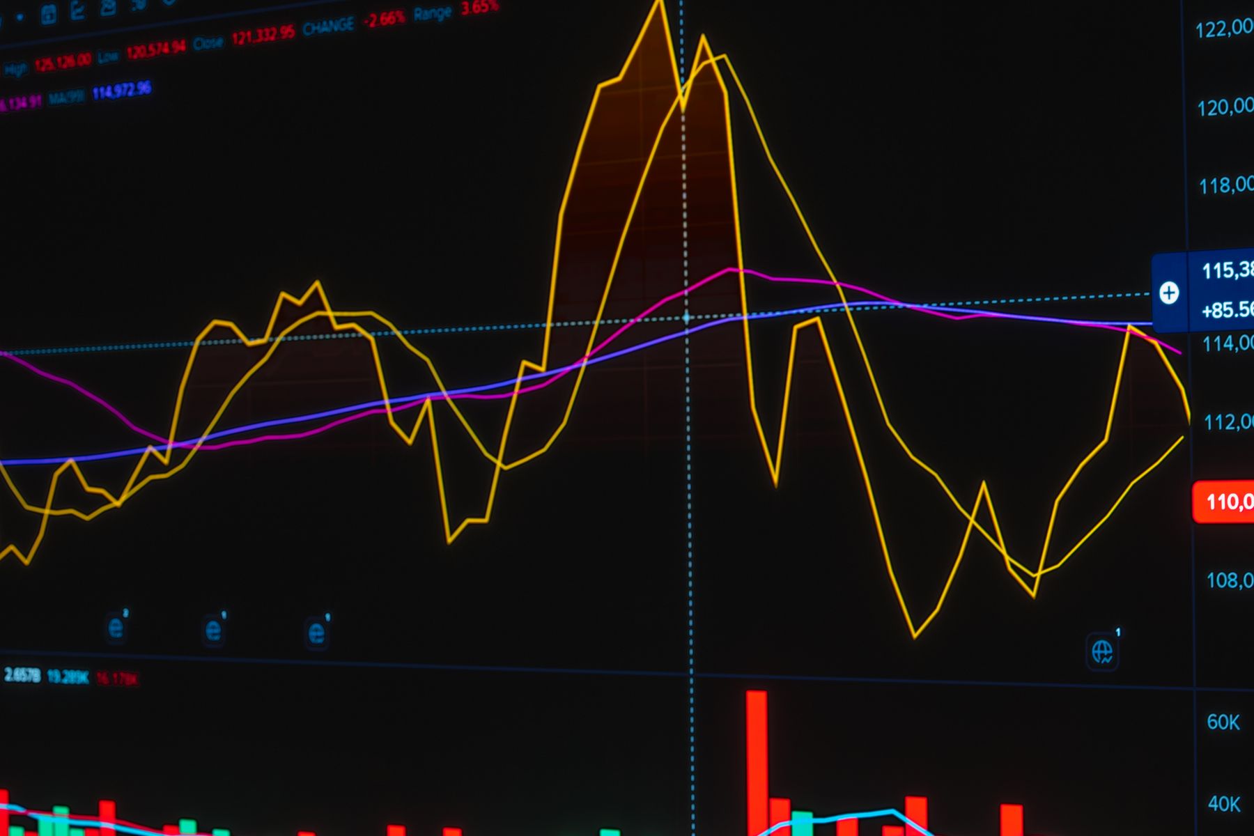 Floating-Rate Bonds: Coupon vs Credit Spread