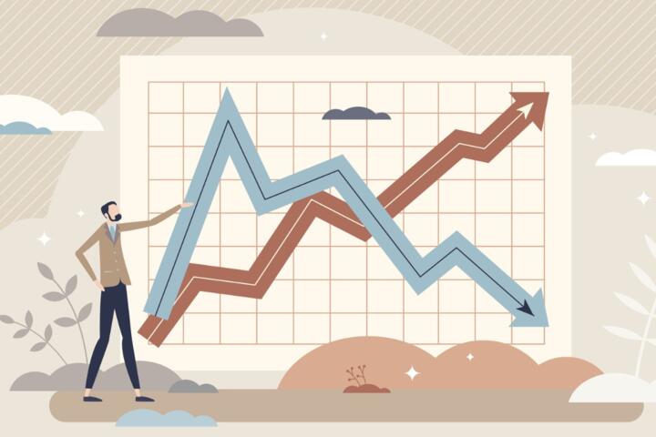 Stagflation: Equity, Bond and Gold Correlations
