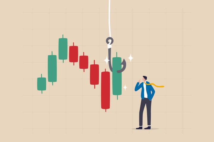 Value Timing: How Long Can a Factor Stay Cheap?
